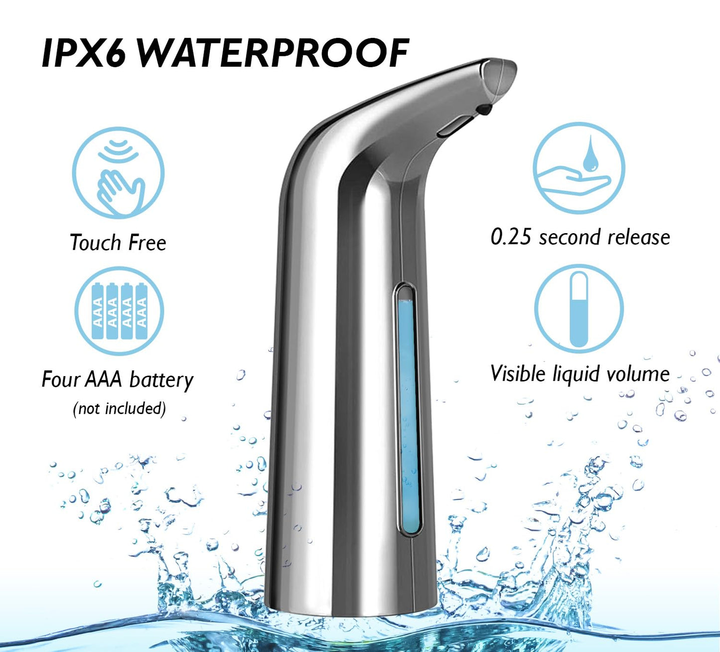 Automatic Soap Dispenser